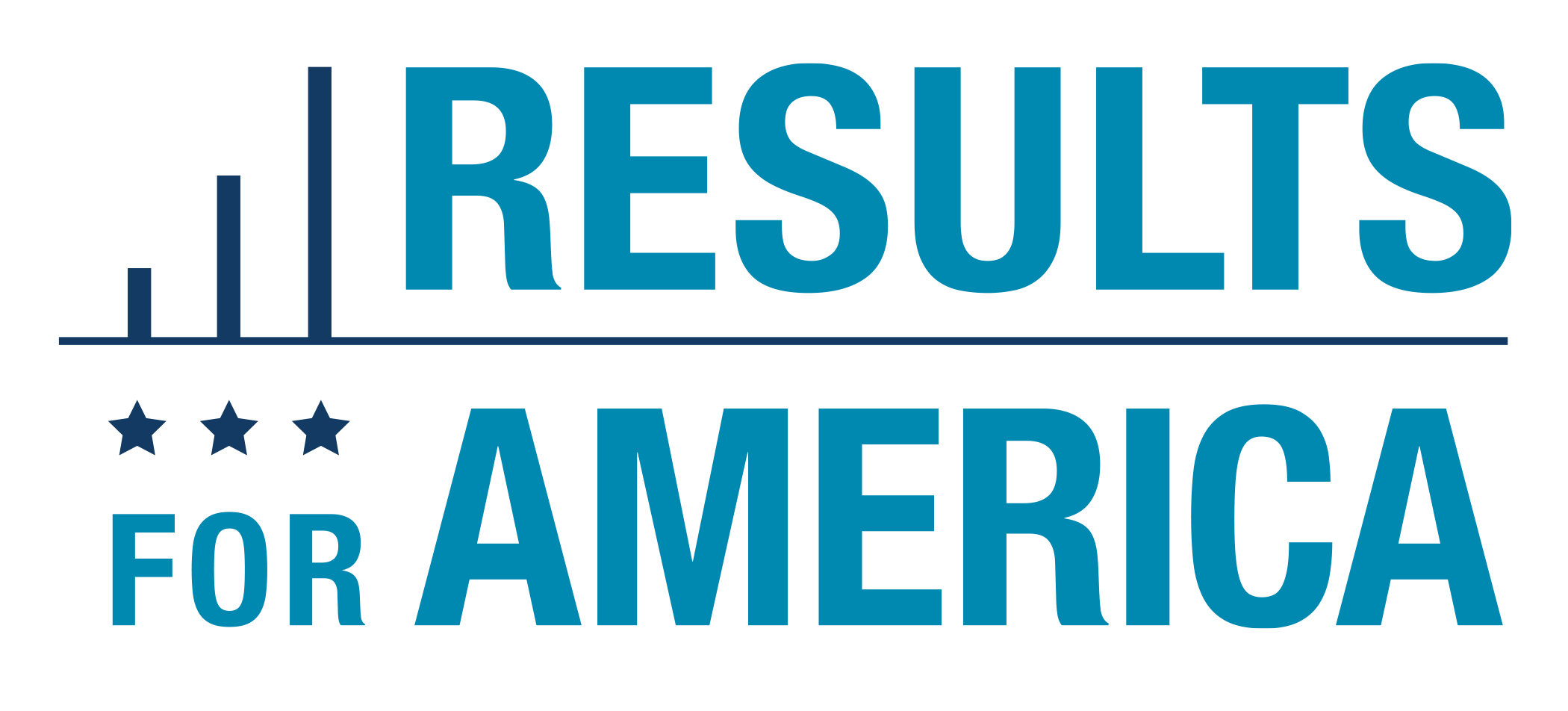 Results for America